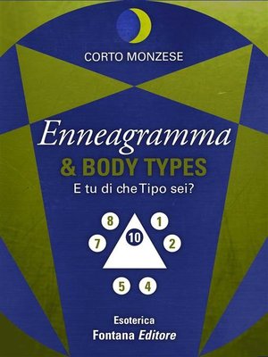 cover image of Enneagramma e Body Types